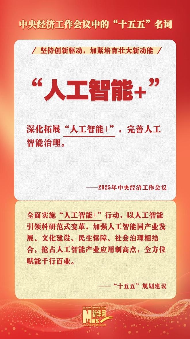 中央经济工作会议中的&ldquo;十五五&rdquo;名词：&ldquo;人工智能+&rdquo;