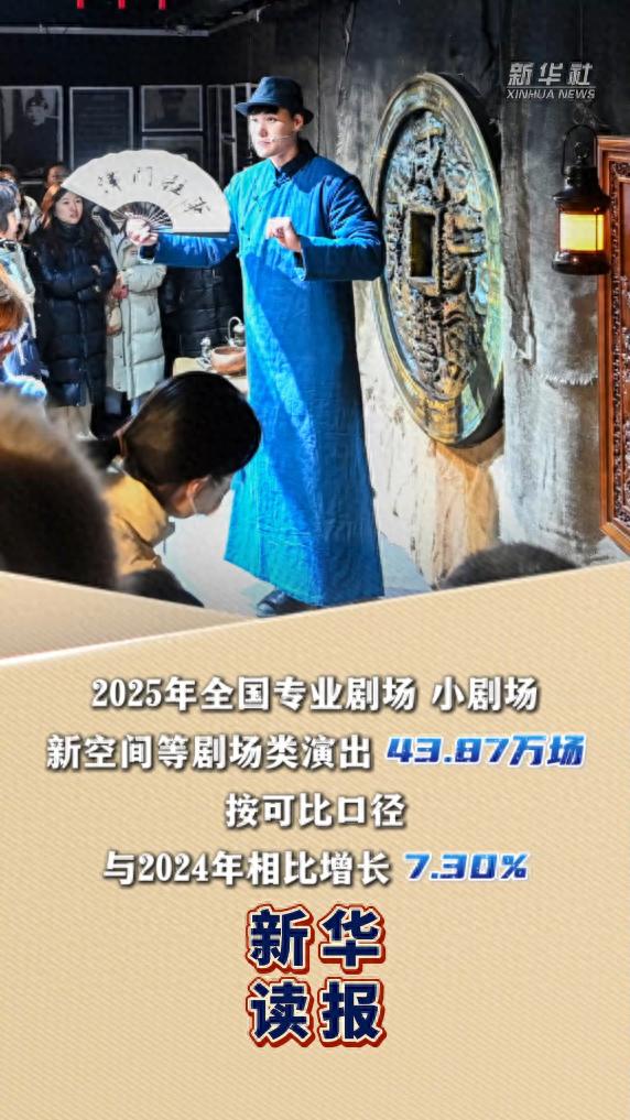 文旅共生数字赋能催热演出市场