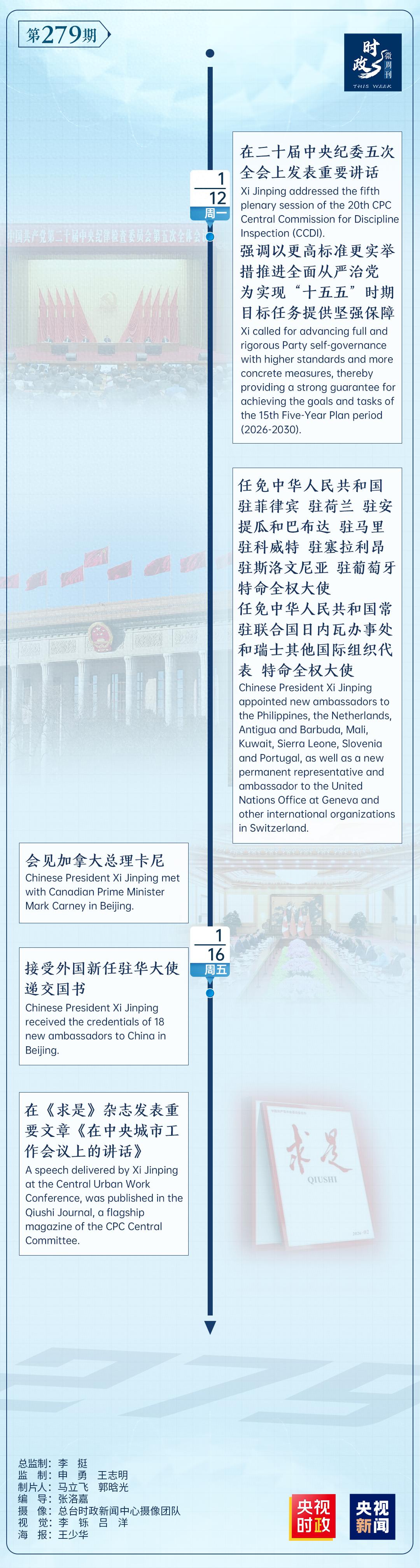 时政微周刊丨总书记的一周（1月12日&mdash;1月18日）