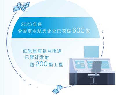 2026，一个可期待的商业航天大年