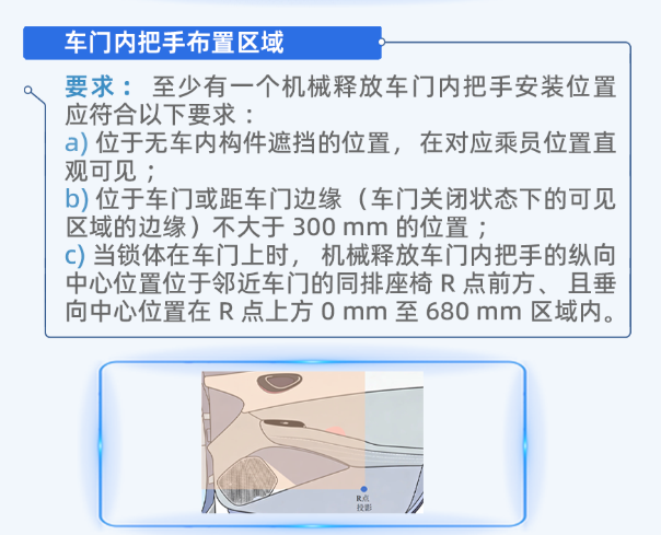 全隐藏式车门把手，强制禁止！明年1月1日起实施
