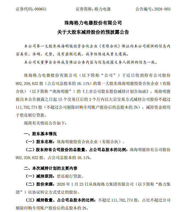 突发！高瓴首次减持格力电器！