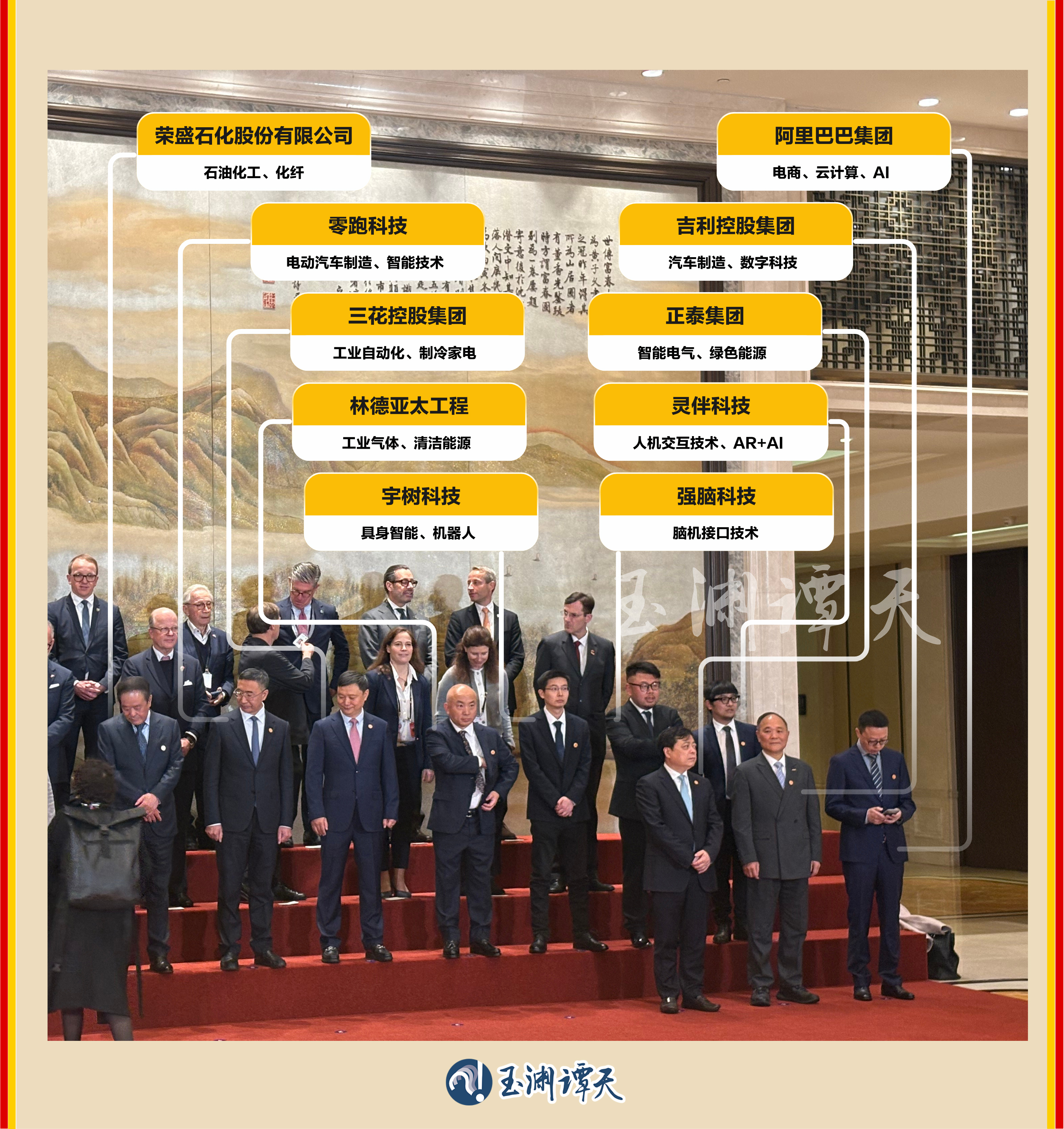 德总理见的10位中企代表都是谁