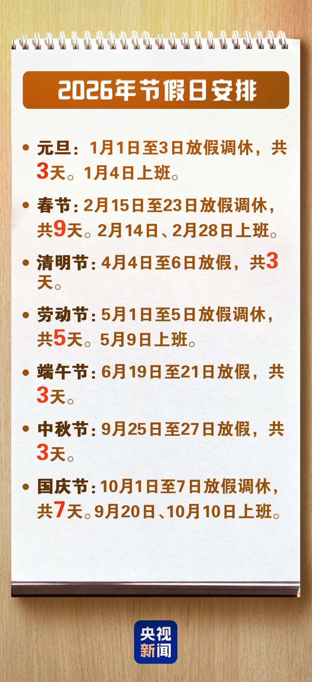 放假通知：连休3天、不调休！