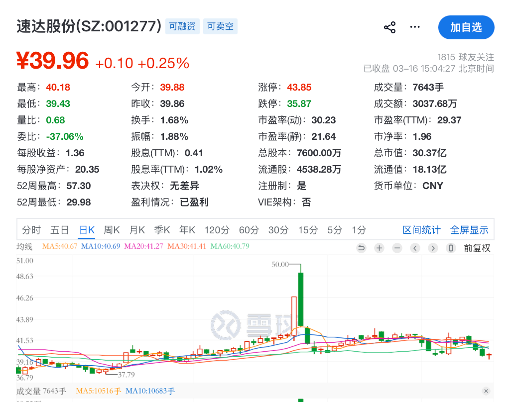 001277突发！董事长被留置