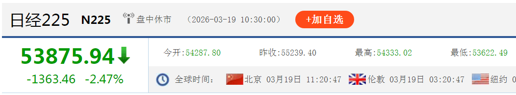 原油，直线大涨！