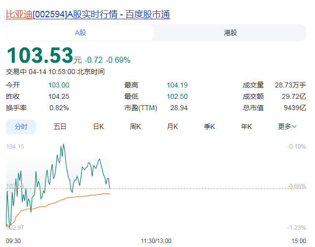 官方通报深圳比亚迪火灾，比亚迪回应！