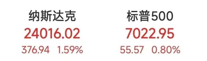 见证历史！直线拉升！霍尔木兹海峡，新消息
