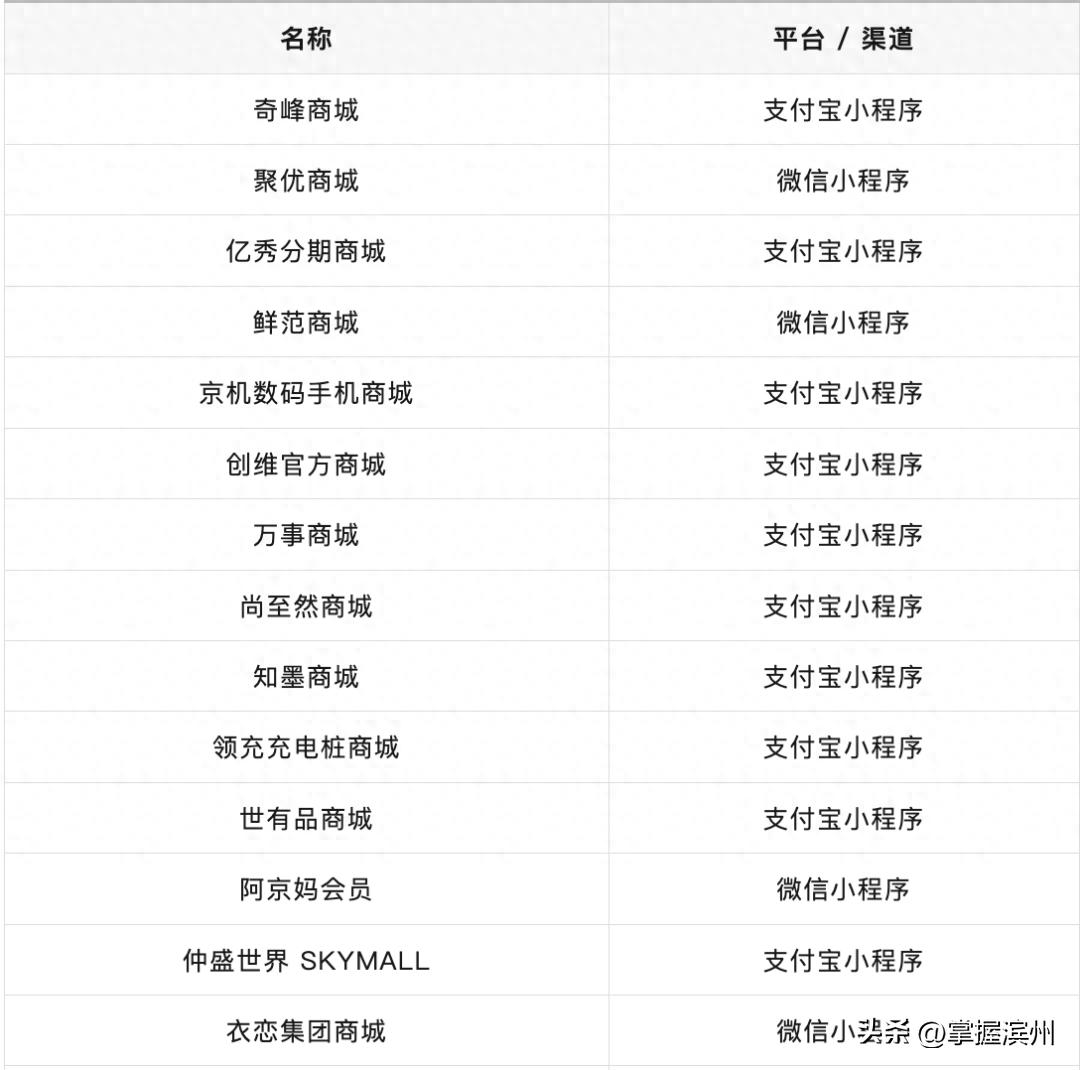 快卸载！正在违规收集你的个人信息！