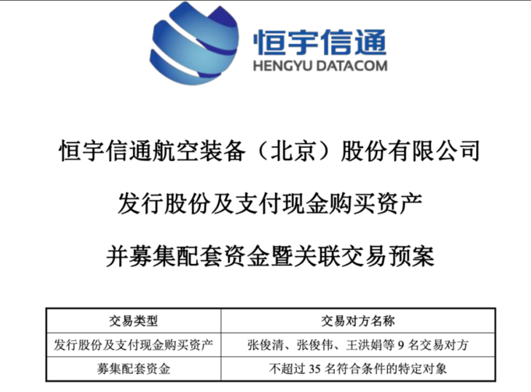 20%涨停！今天复牌，涉航天领域资产重组！