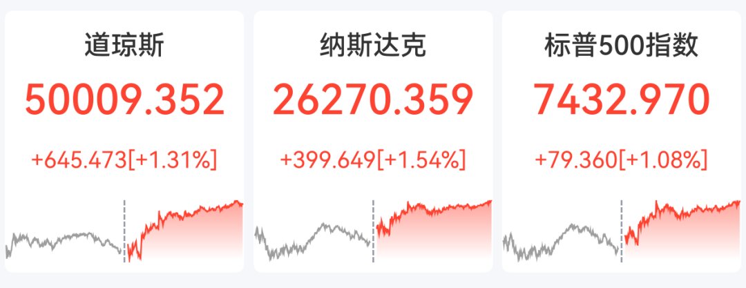 国际油价大跳水！霍尔木兹海峡新消息&rarr;
