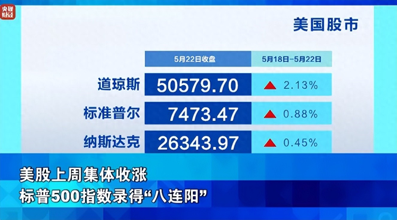 国际油价，暴跌！