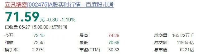 武契奇说&ldquo;小米车漂亮但买不起&rdquo; ，雷军回应丨今日财讯