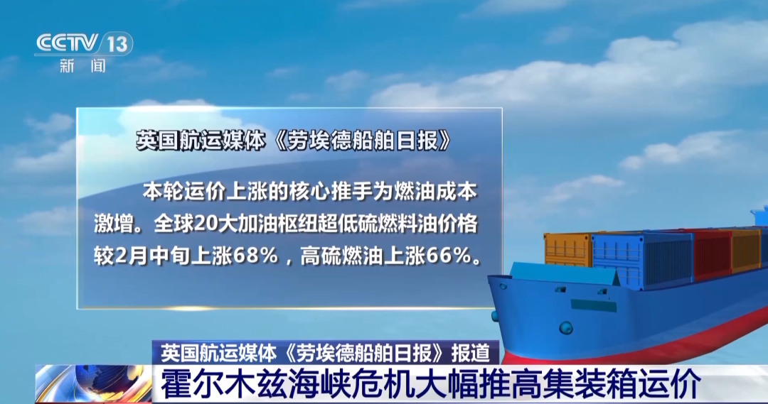 暴涨近70%！霍尔木兹海峡，新消息！