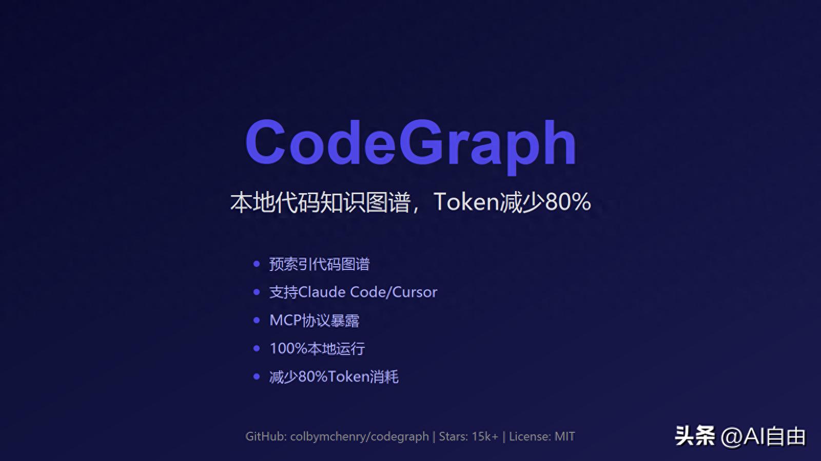 【今日推荐CodeGraph】：本地代码知识图谱，Token减少80%