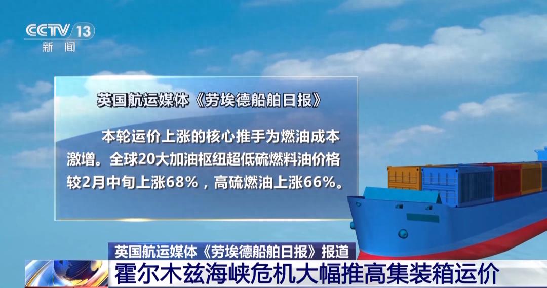 暴涨近70%！霍尔木兹海峡，新消息！