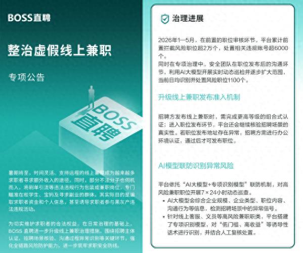 应聘电商买手、AI漫剧编剧先交钱？BOSS直聘曝虚假兼职