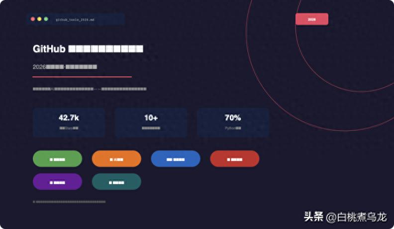 GitHub上的开源股市分析工具集：2026年精选