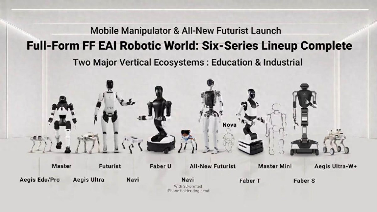 FF发布全美首款工业级轮臂机器人Faber &ldquo;机器人工人&rdquo;正式上岗